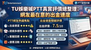 網友最在意的出金速度