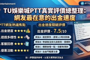 網友最在意的出金速度
