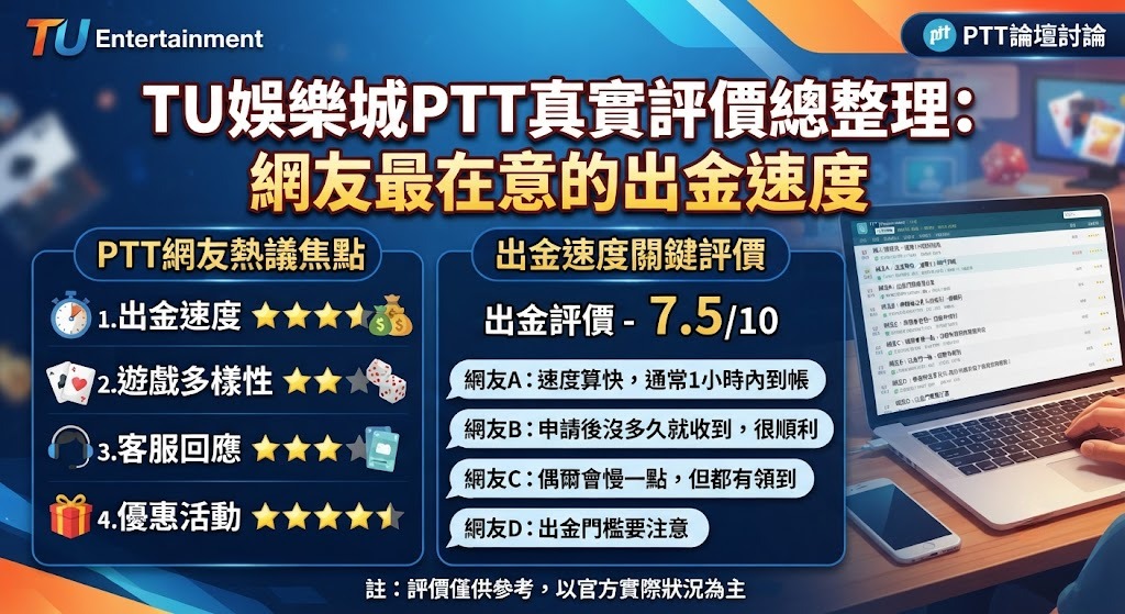 網友最在意的出金速度